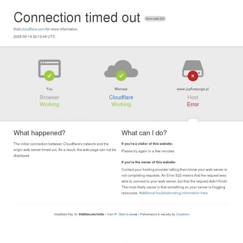 Szkoła jogi w rzeszowie - Rzeszów